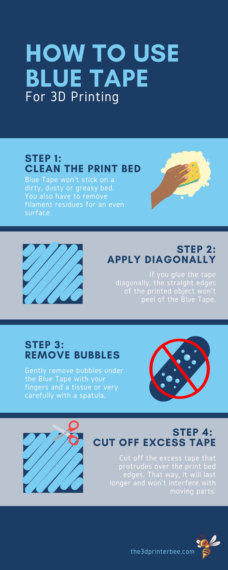 Best Tape For 3d Print Bed walmart bed frames ca