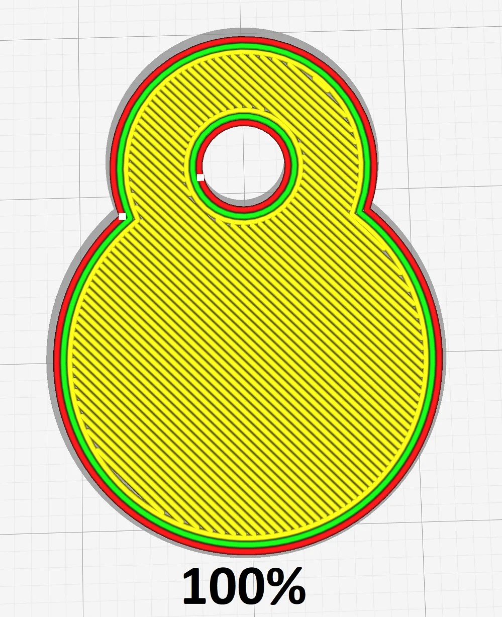 Cura Initial Layer Width, Height, Flow & Hor. Expansion