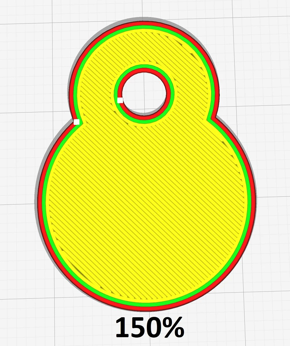 Cura Initial Layer Width, Height, Flow & Hor. Expansion