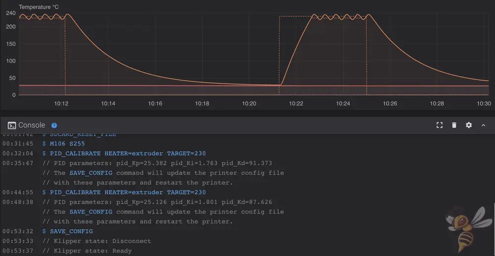 Elegoo Neptune 4 Review Klipper + Layer Fans = High Speed