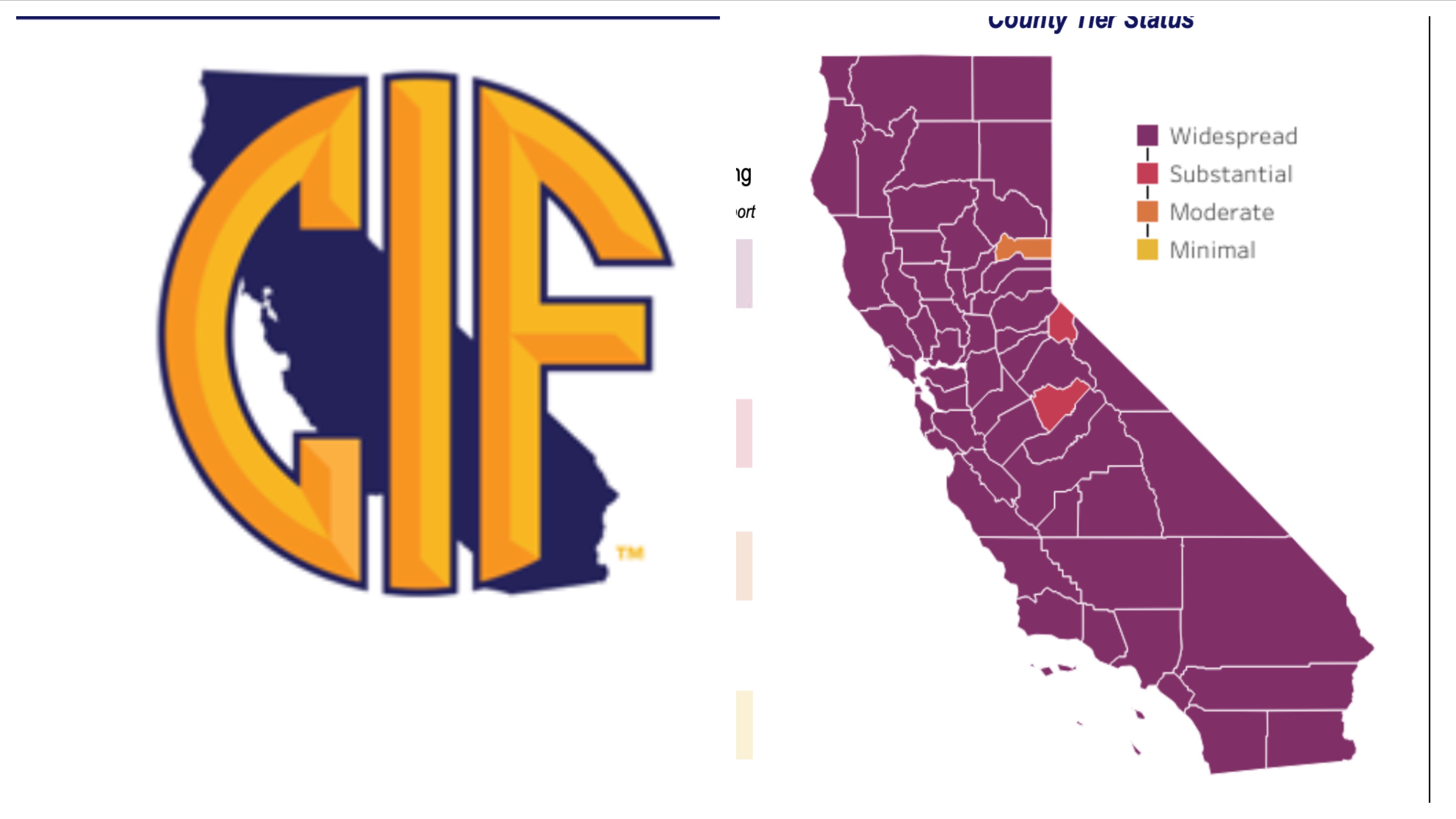California’s Youth Sports Update Provides Answers, Leaves Questions