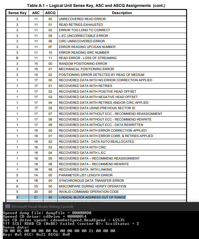 Reading CD subcode data 💖 the6p4c 🦈