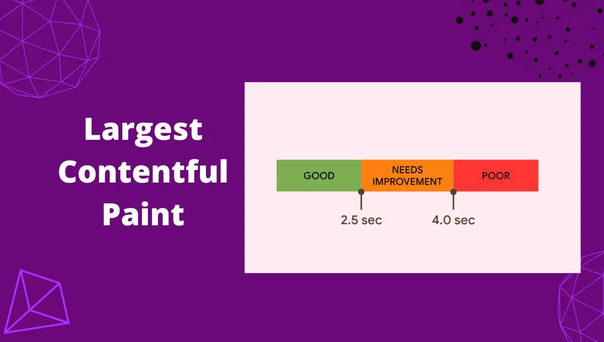 Largest Contentful Paint How to Improve LCP? 7 Eagles