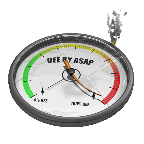 Operations ( Lean Manufacturing) Theabicgroup