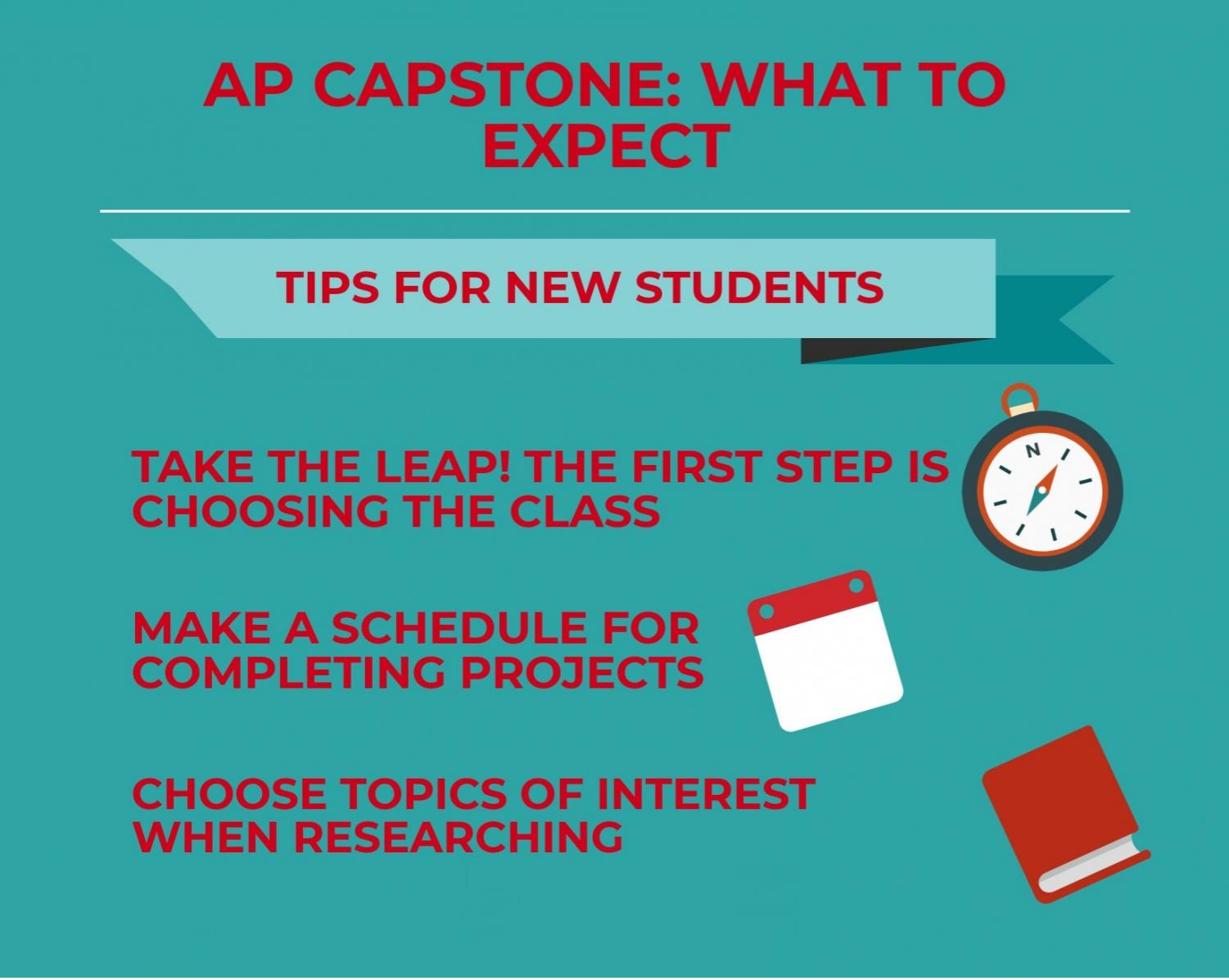 Spotlight on AP Capstone The Adams Kilt