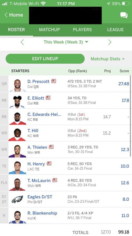 The Hype Of Fantasy Football – The Adams Kilt