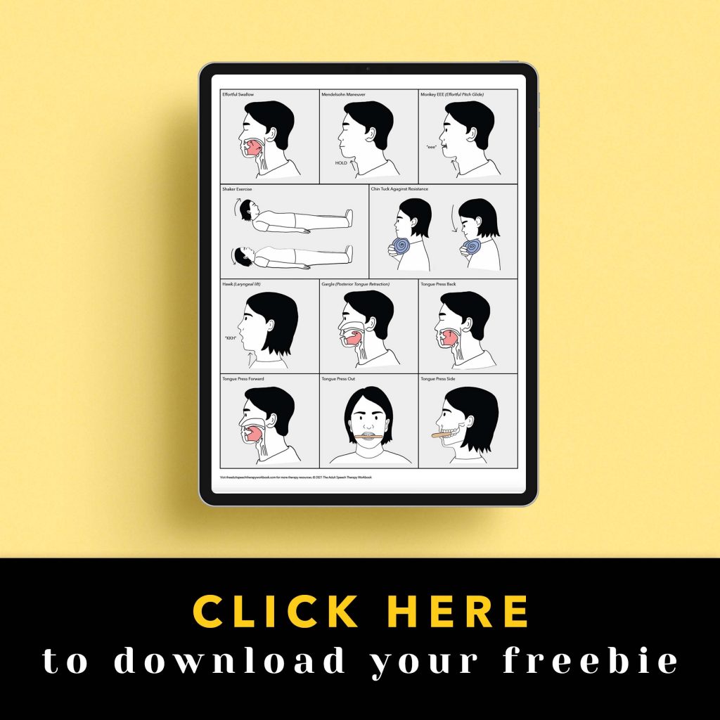 Swallowing Exercises Handout and 21 Compensatory Strategies ADULT Swallowing Exercises Handout and 21 Compensatory Strategies ADULT