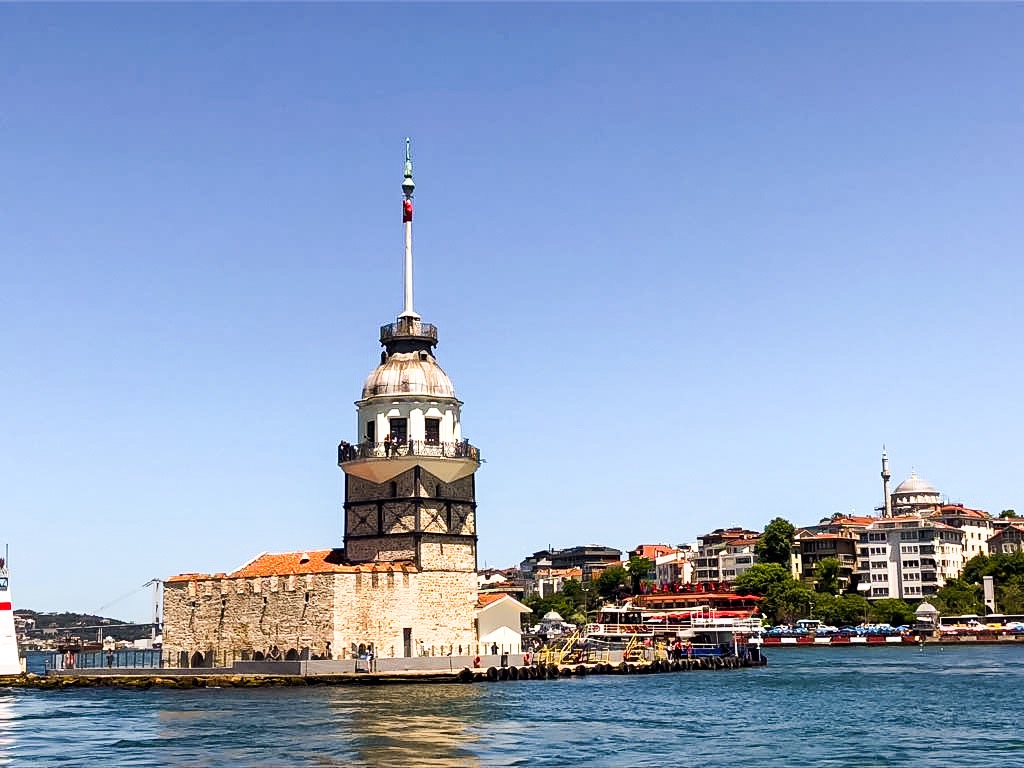 Turkey Travel Tips Things To Know Before Going To Turkey The