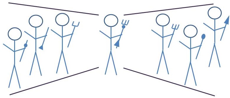 😊 Culture divergence. What are some examples of cultural divergence