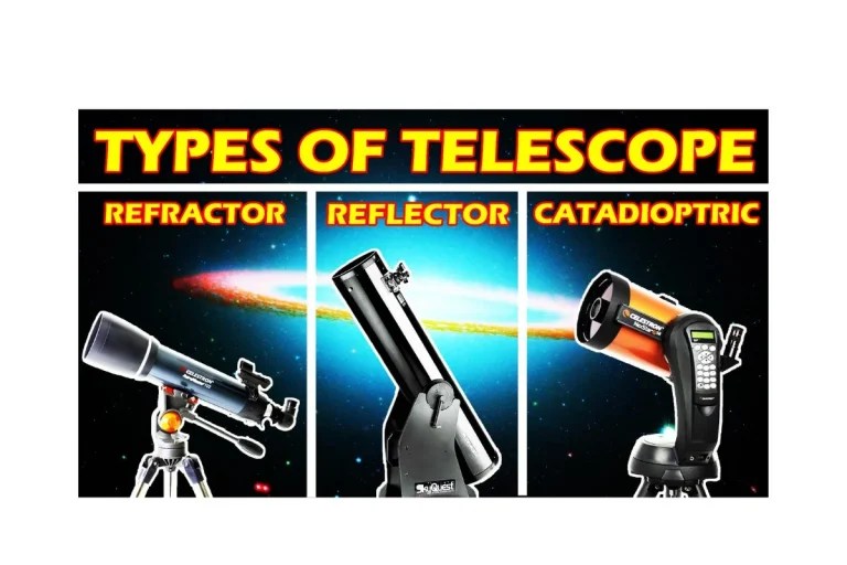different types of telescopes explained Archives The Alien Tech