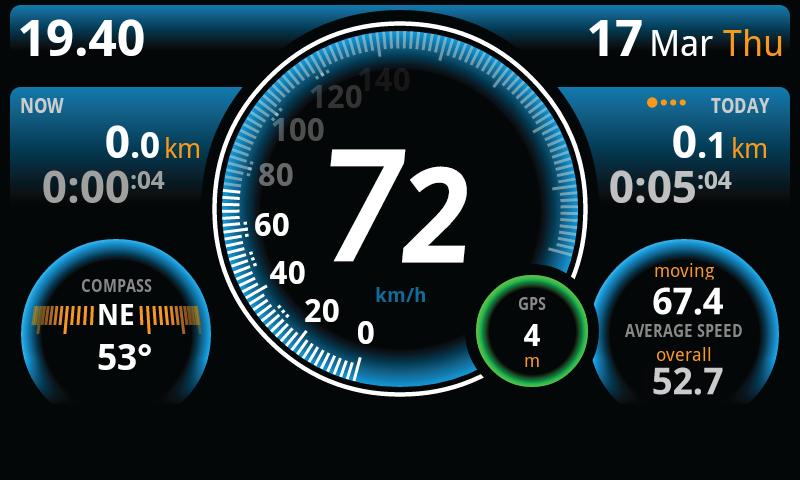 TopRated Car Dashboard Apps