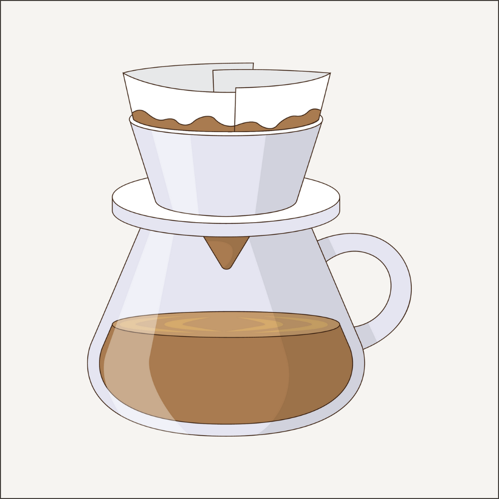 What’s the Best Pour Over Coffee Maker? The American Blend