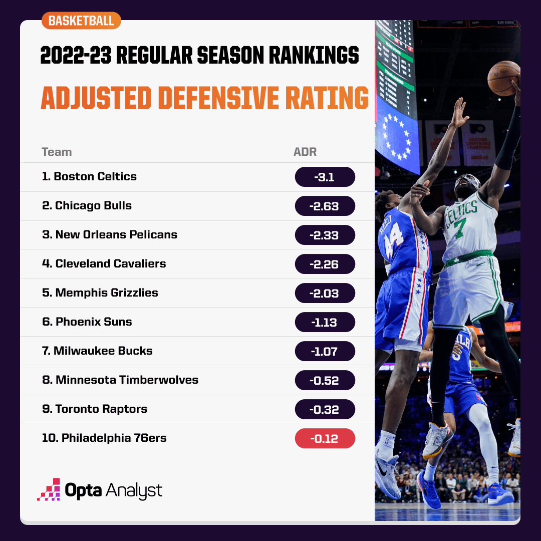 NBA Playoffs Why 36YearOld Al Horford Could Be the Perfect Counter