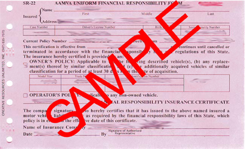 SR22 Insurance in Virginia