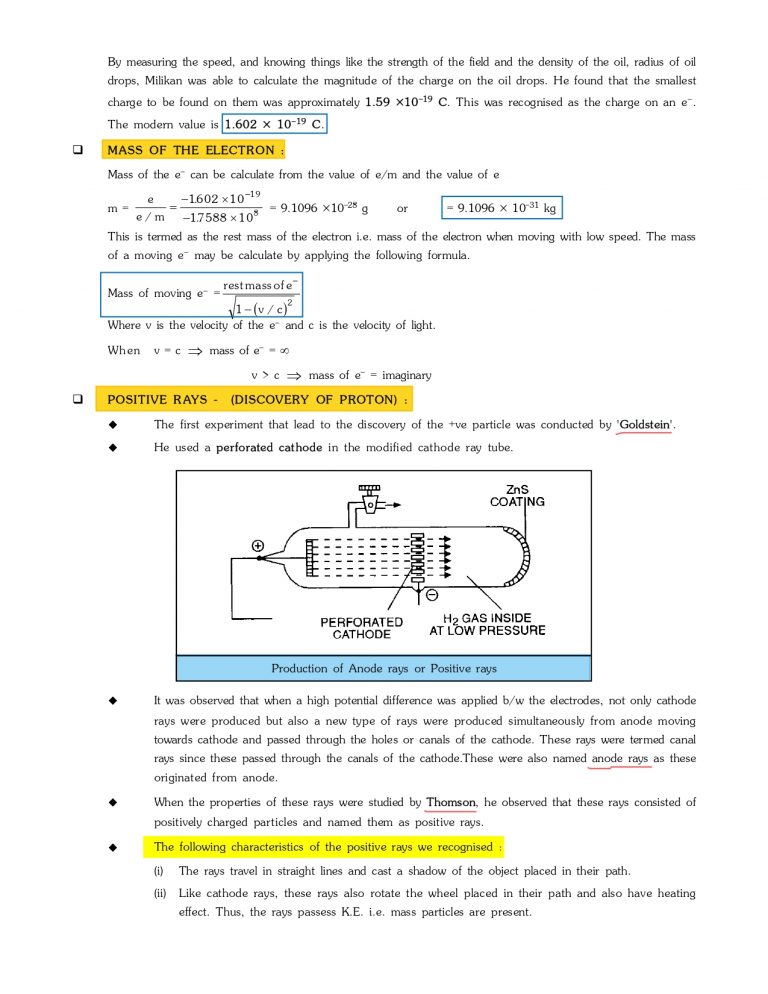 IITJEE Atomic Structure APEX CLASSES