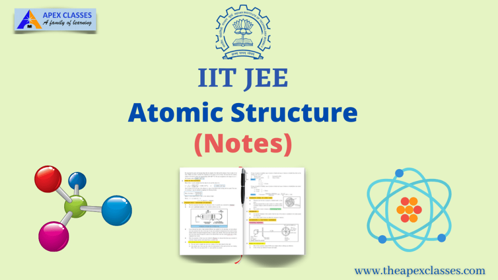 IITJEE Atomic Structure APEX CLASSES