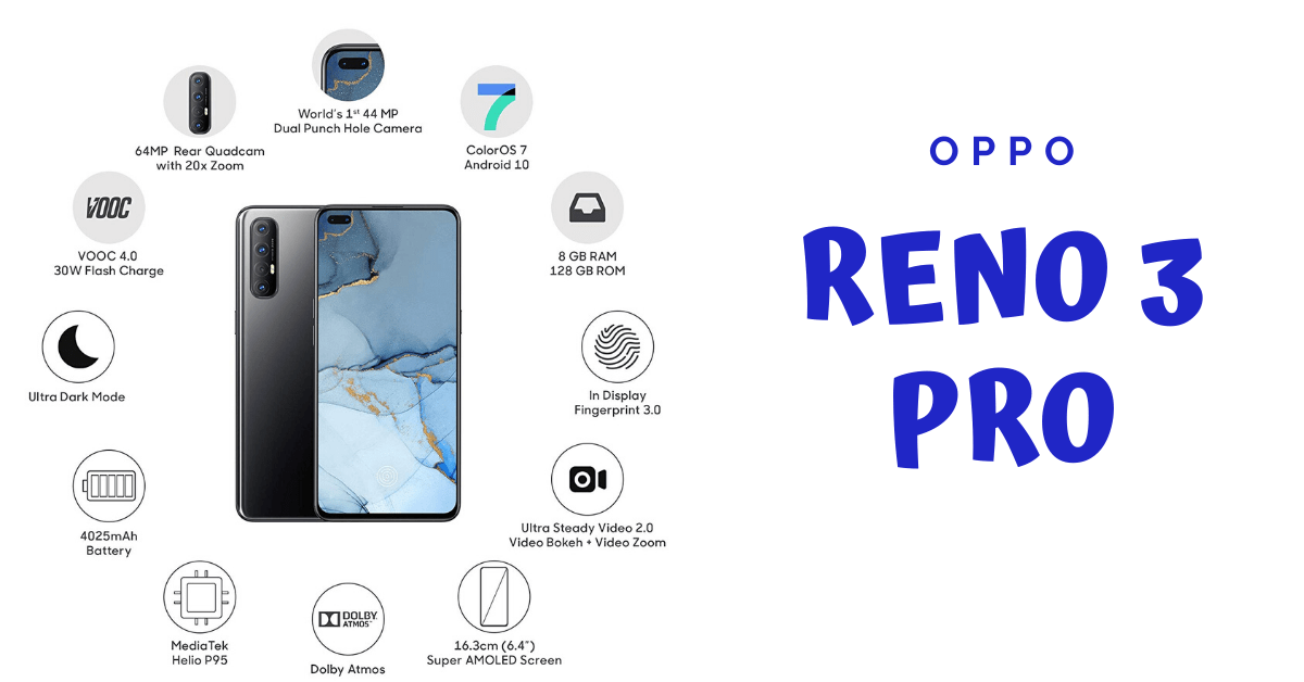 OPPO Reno3 Pro Top Features, Tech Specs, Price & Availability