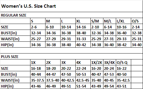24 Plus Size Chart: A Visual Reference of Charts | Chart Master