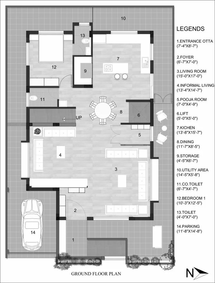 Vastu for Kitchen A Guide to Creating Positive Energy in Kitchens