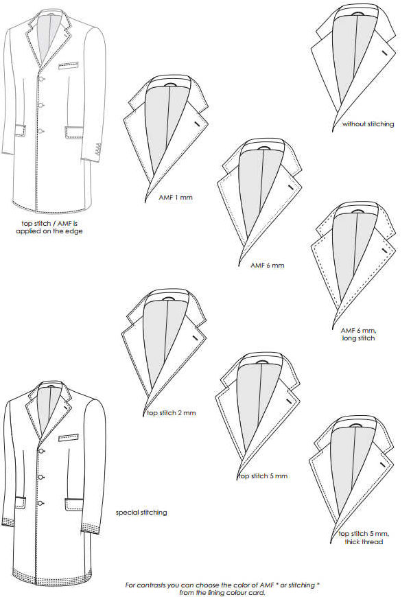 Made to Measure Classic Overcoats Design Artefact London