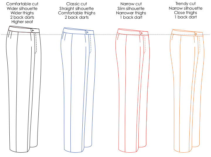 Made To Measure Trousers Designs Suits