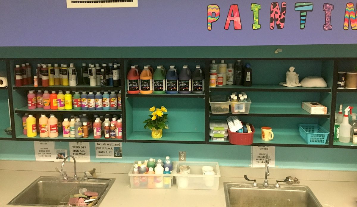 5 Steps to Opening a Successful Painting Center The Art of Education