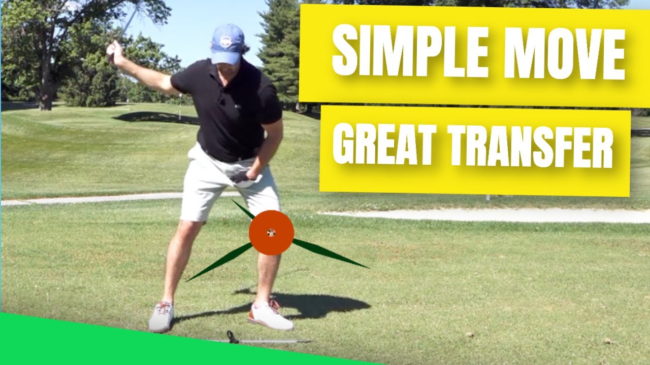 Role of The Right Arm For A Perfect Golf Swing Plane The Art of