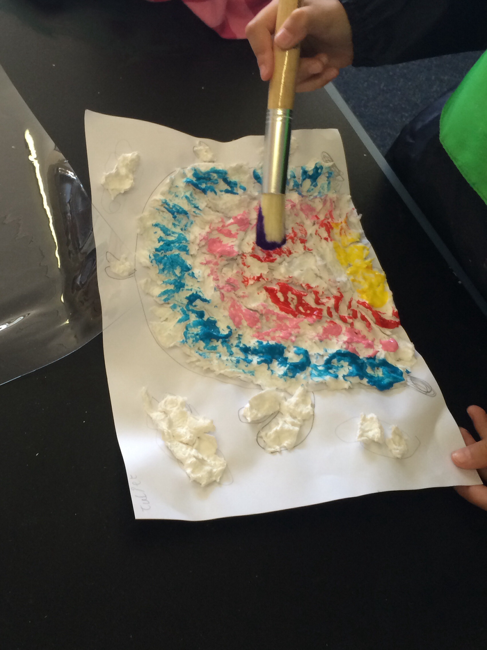 Symbols in Art | The Art Room @ Rivercrest