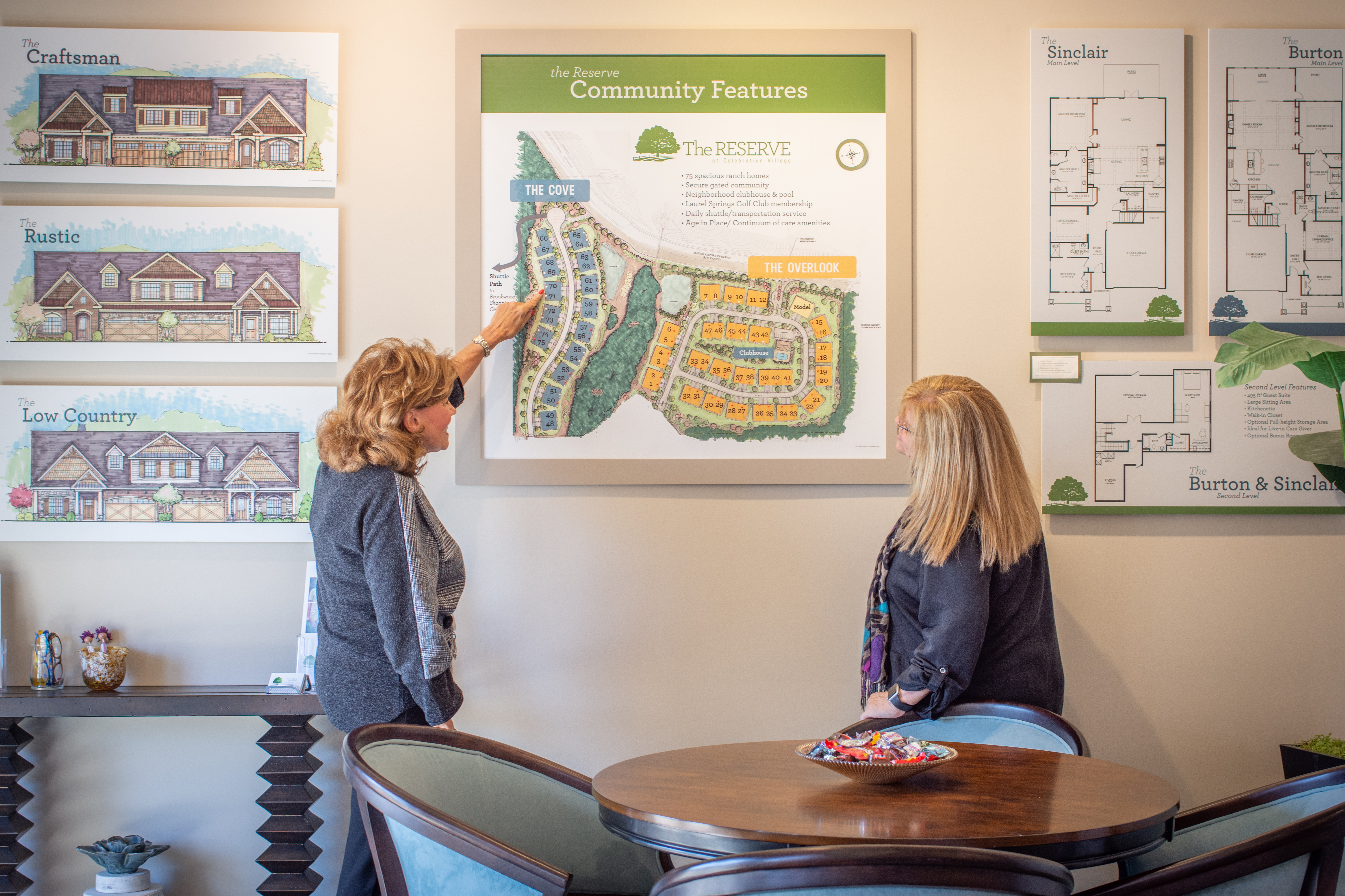 Active Senior Builders The ASC Group