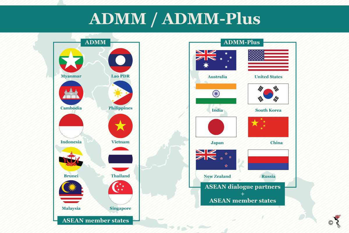 The ASEAN approach to counterterrorism The ASEAN Post