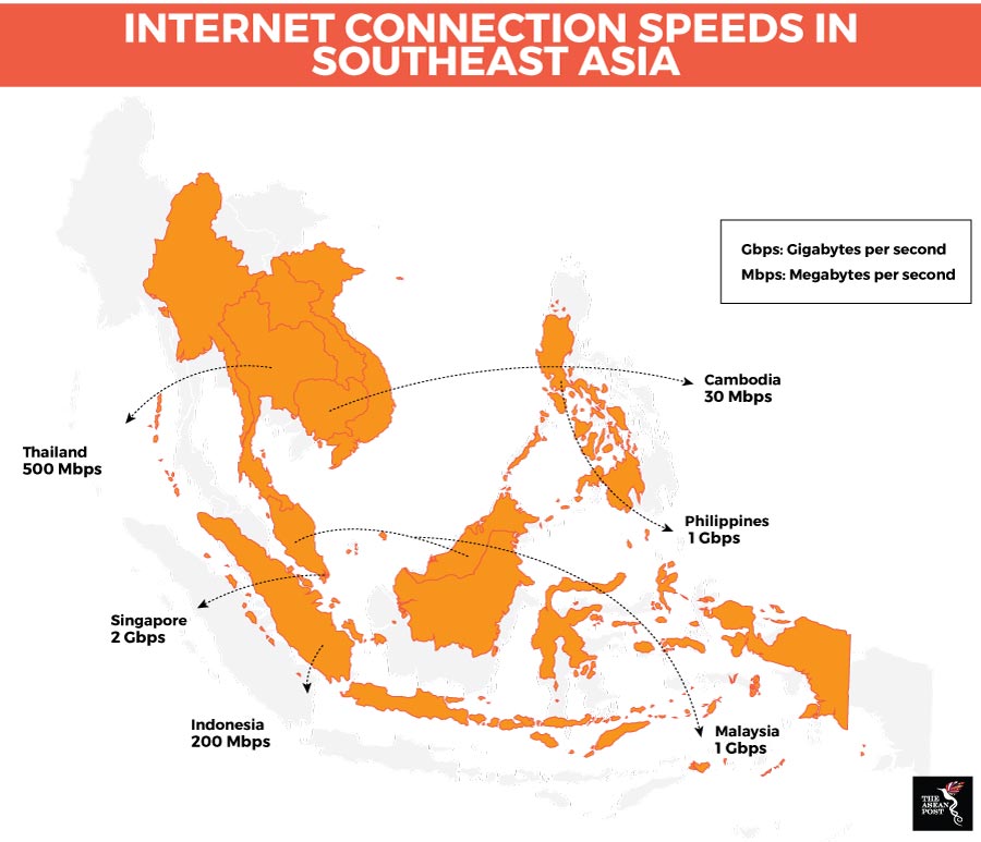 Indonesia is too slow! The ASEAN Post