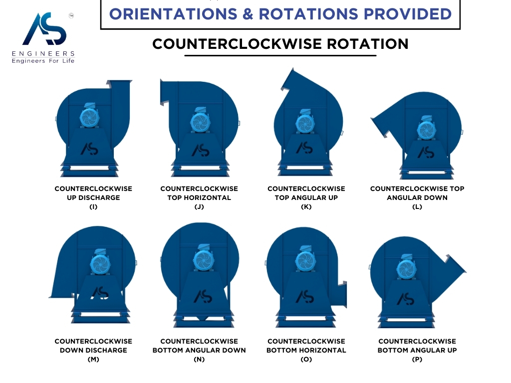 Centrifugal Blower Rotation: A Guide by AS Engineers
