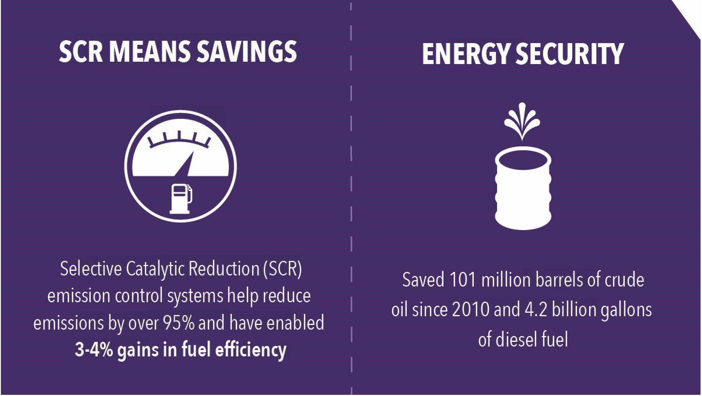 AsphaltPro Magazine AsphaltPro Magazine Asphalt Industry Uses Clean Diesel