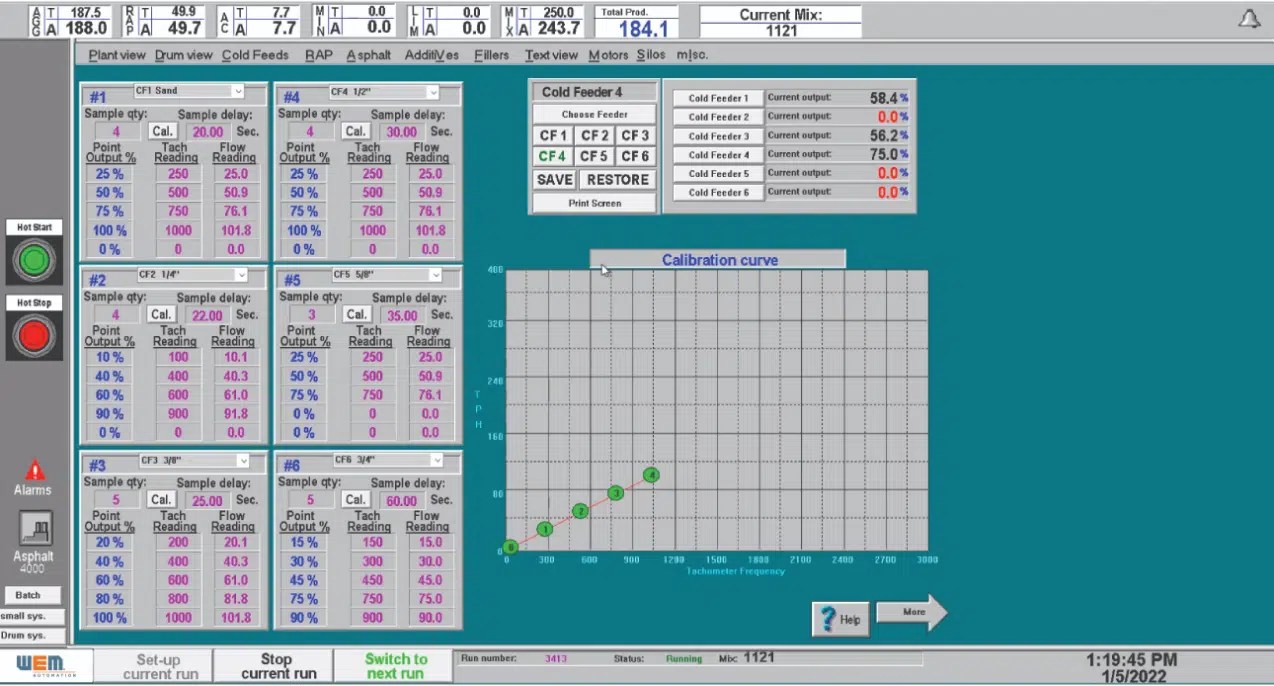 AsphaltPro Magazine AsphaltPro Magazine Three Tips for Successful