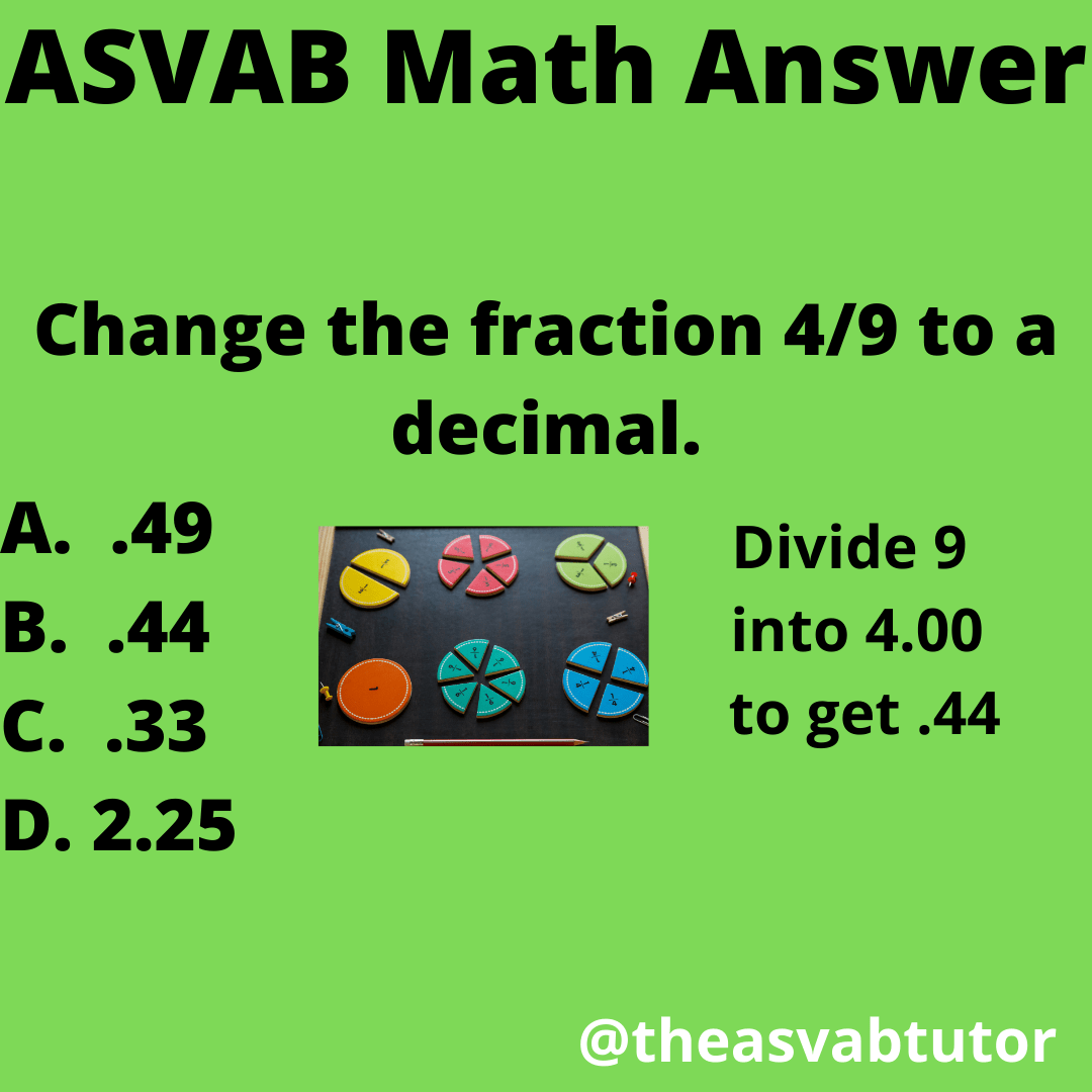 ASVAB Math Question Explanation for Changing Fractions to Decimals