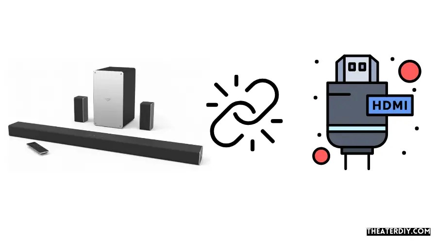How to Connect Vizio Soundbar to TV Without Remote? (2024)