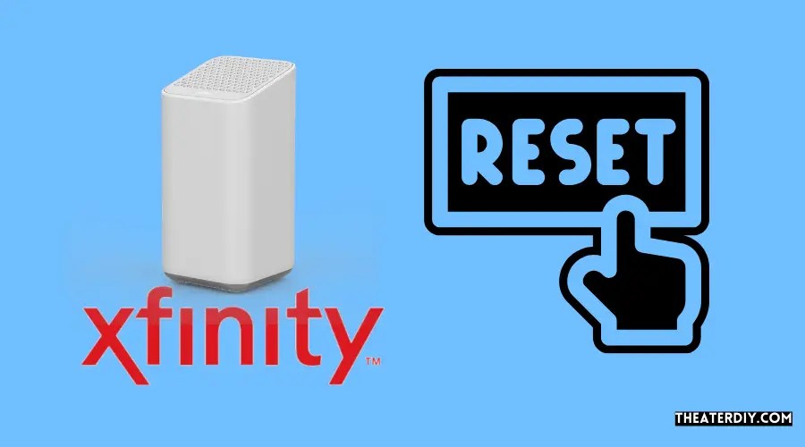 Xfinity Router White Light (2024)