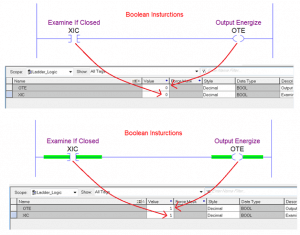 A Simple (But Complete) Guide : PLC Ladder Logic Programming(Basics