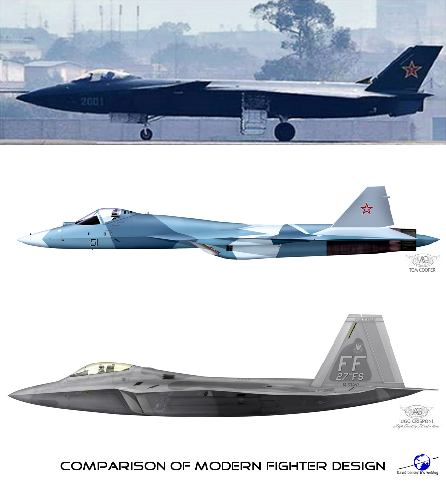 Fighter generations comparison chart The Aviationist