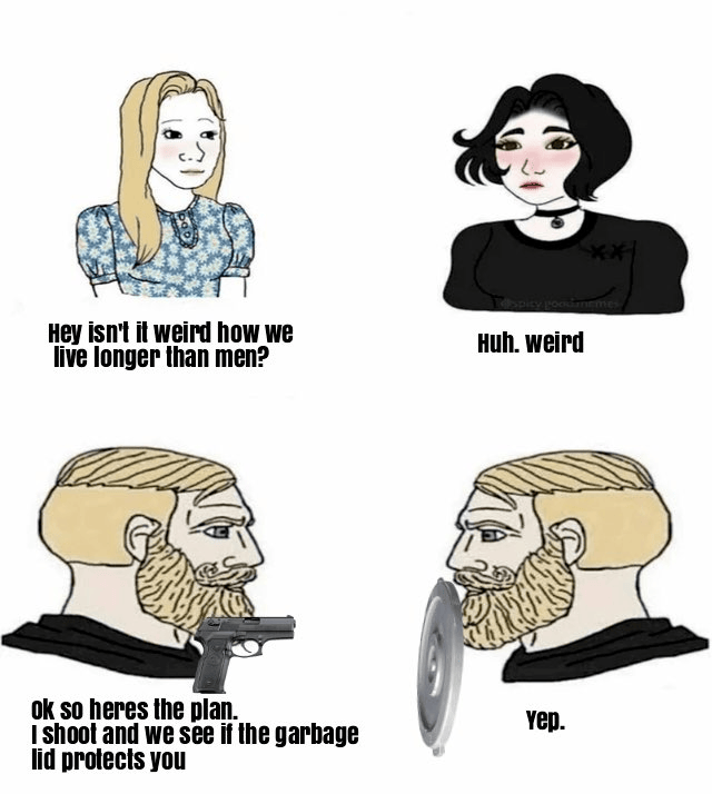 Girls vs Boys Meme in literally ANYTHING! What are the differences?