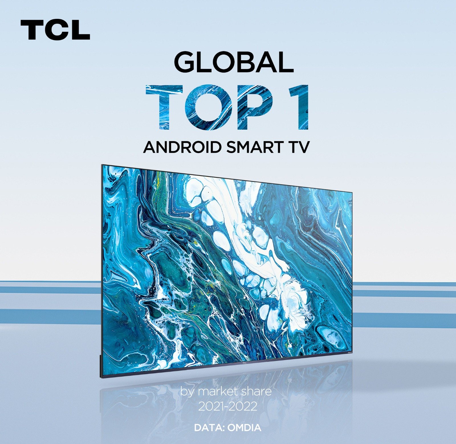 TCL Ranked Global Top 2 TV Brand According to OMDIA. Daily The Azb