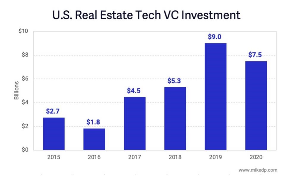 Greater Phoenix Real Estate Update 8/13/2021 the AZ market