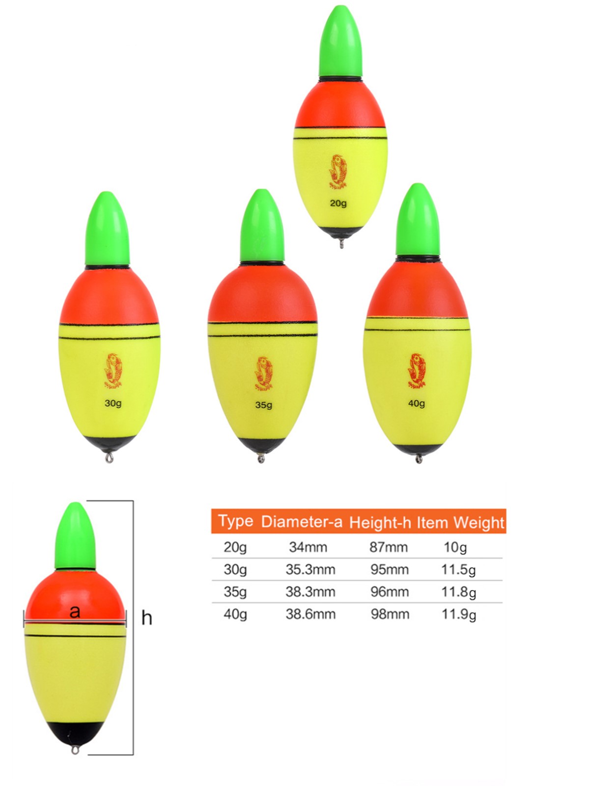 The Bait Shop Float Light The Bait Shop Gold Coast