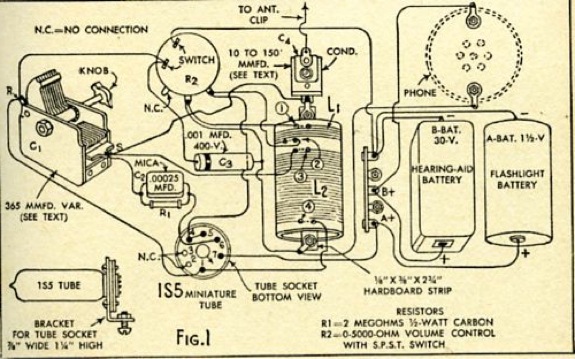 One Valve Emergency Radio