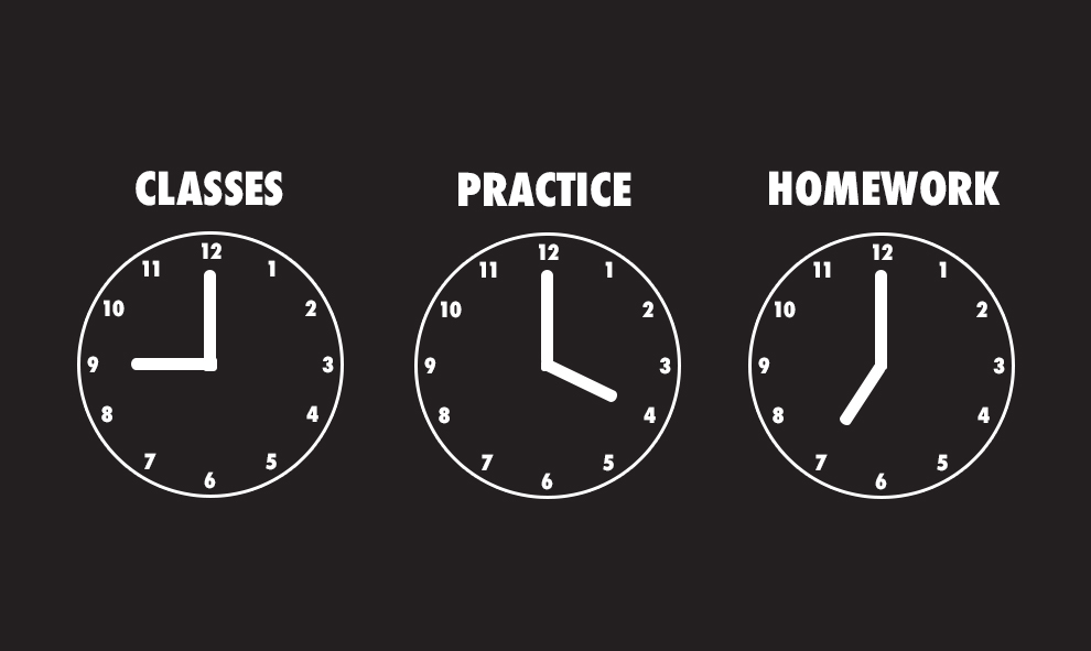 How to manage time on a college clock The Baker Orange