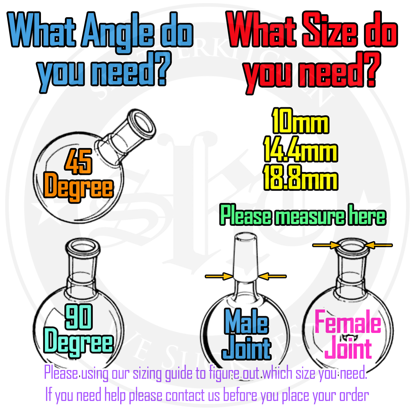 Buyers Guide Choosing the perfect Banger for your Dab Rig