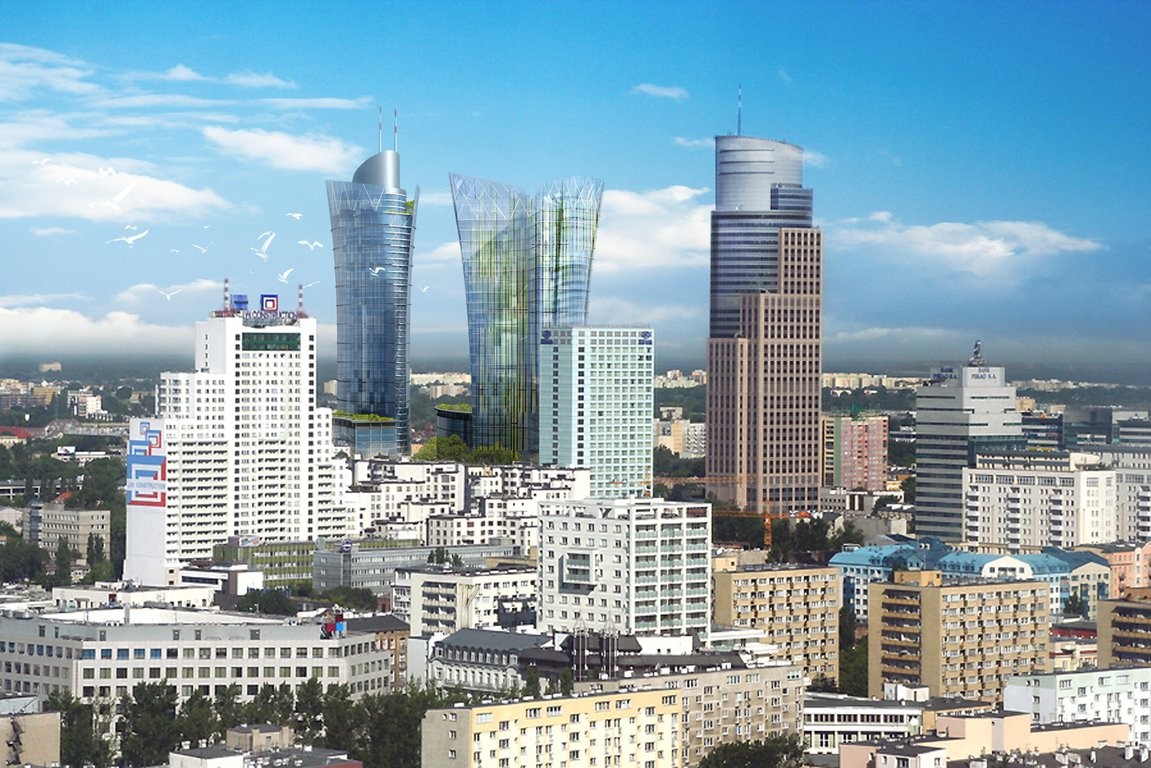 Poland Major Banks