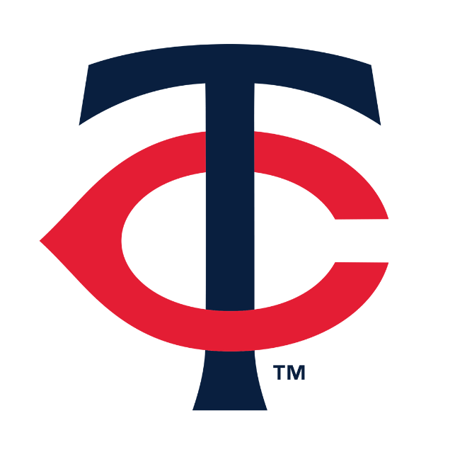 2023 Minnesota Twins The Baseball Cube Stats and Data