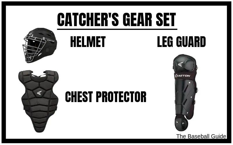 Best Catcher's Gear For Youth, Intermediate, and Adults