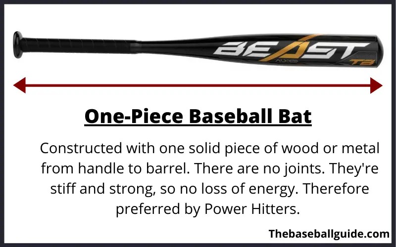Best 1Piece & 2Piece Baseball Bats in 2023